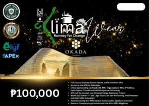 KLIMAWEAR – Ticket Package 3